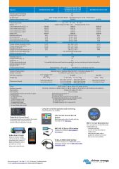 Quattro 48/5000/70-100/100 120V